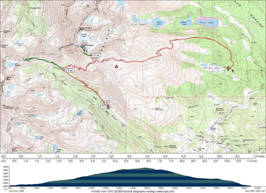 traillog of backpack from Rainbow Lakes TH to 4th of July TH